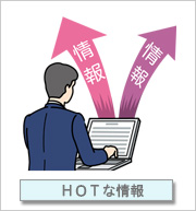 ガイナHOTな情報